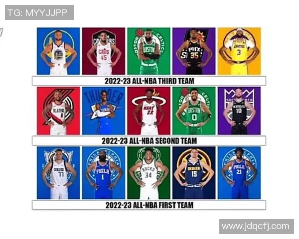 基于数据分析与球员表现的NBA常规赛最佳阵容预测与趋势分析